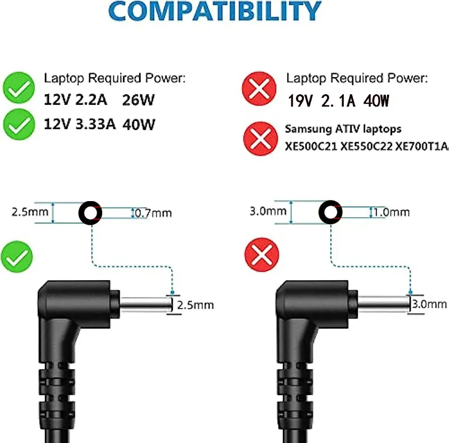 12V 3.33A Laptop Ac Adapter Ch - Laptop Accessories Shop review and price