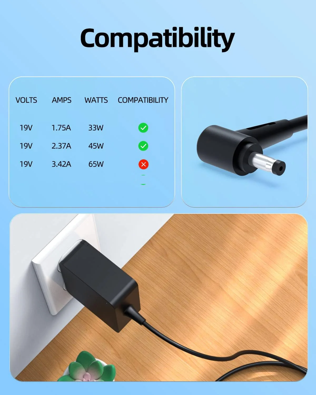 19V 2.37A 45W Laptop Ac Adapte - Laptop Accessories Shop review and price