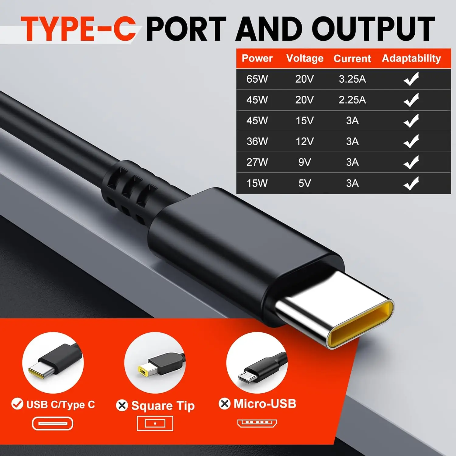 65W 20V 3.25A TYPE-C Laptop Ac - Laptop Accessories Shop review and price
