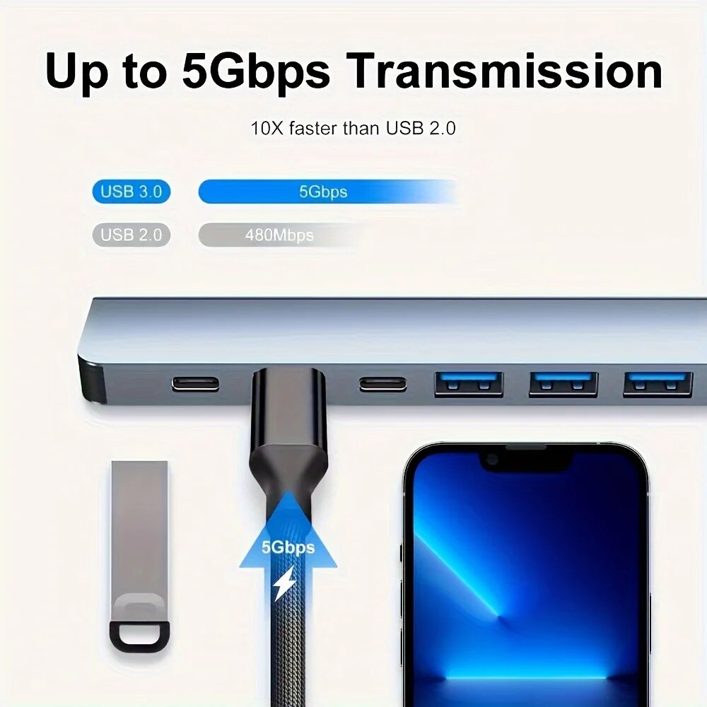2 In 1 USB3.0 Hub 7 Port Type  - Laptop Accessories Macbook review and price